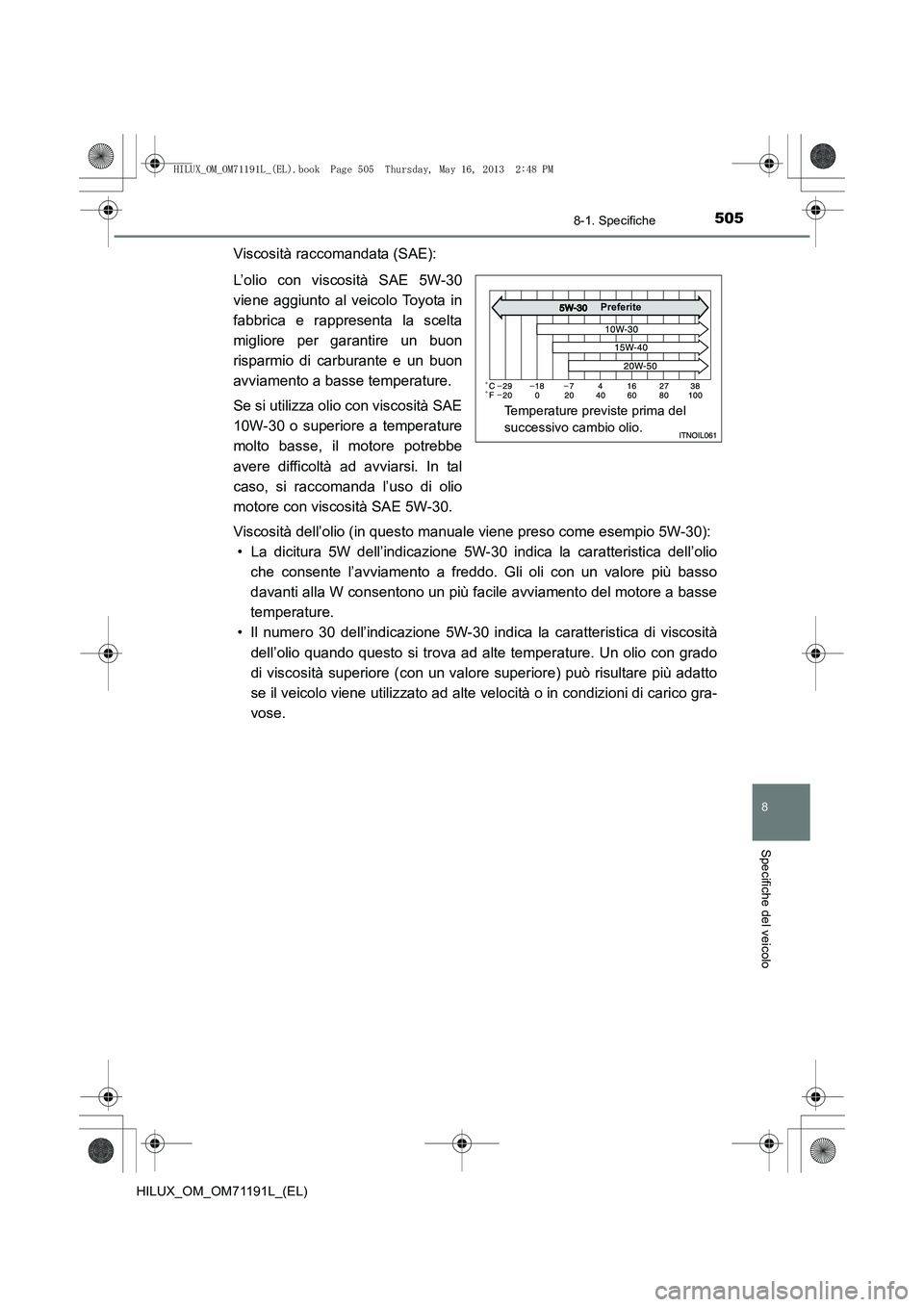 TOYOTA HILUX 2014  Manuale duso (in Italian) 505
8
8-1. Specifiche
Specifiche del veicolo
HILUX_OM_OM71191L_(EL)
Viscosità raccomandata (SAE):
L’olio con viscosità SAE 5W-30
viene aggiunto al veicolo Toyota in
fabbrica e rappresenta la scelt