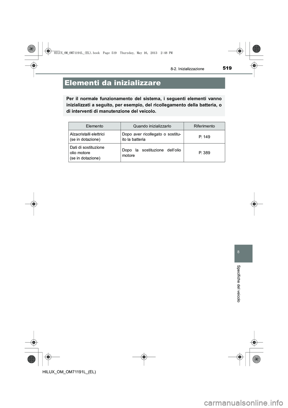 TOYOTA HILUX 2014  Manuale duso (in Italian) 519
8
8-2. Inizializzazione
Specifiche del veicolo
HILUX_OM_OM71191L_(EL)
Elementi da inizializzare
Per il normale funzionamento del sistema, i seguenti elementi vanno
inizializzati a seguito, per ese