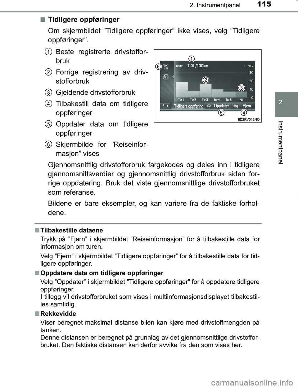 TOYOTA HILUX 2016  Instruksjoner for bruk (in Norwegian) 1152. Instrumentpanel
2
Instrumentpanel
OM0K196En
Tidligere oppføringer
Om skjermbildet ”Tidligere oppførin
ger” ikke vises, velg ”Tidligere
oppføringer”.
Beste registrerte drivstoffor-
bru