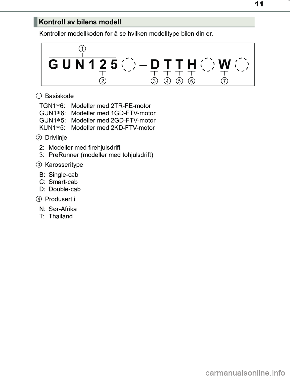 TOYOTA HILUX 2016 Instruksjoner for bruk (in Norwegian) 11
OM0K196EKontroller modellkoden for å se hv
ilken modelltype bilen din er.
Basiskode
TGN1
6: Modeller med 2TR-FE-motor
GUN1
6: Modeller med 1GD-FTV-motor
GUN1
5: Modeller med 2GD-FTV-motor TOYOTA HILUX 2016 Instruksjoner for bruk (in Norwegian) 11
OM0K196EKontroller modellkoden for å se hv
ilken modelltype bilen din er.
Basiskode
TGN1
6: Modeller med 2TR-FE-motor
GUN1
6: Modeller med 1GD-FTV-motor
GUN1
5: Modeller med 2GD-FTV-motor