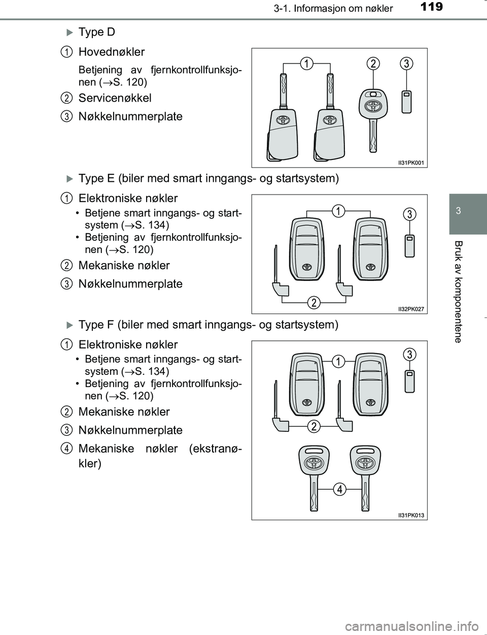 TOYOTA HILUX 2016  Instruksjoner for bruk (in Norwegian) 1193-1. Informasjon om nøkler
3
Bruk av komponentene
OM0K196E
Ty p e  D
Hovednøkler
Betjening av fjernkontrollfunksjo-
nen (S. 120)
Servicenøkkel
Nøkkelnummerplate
Type E (biler med smart