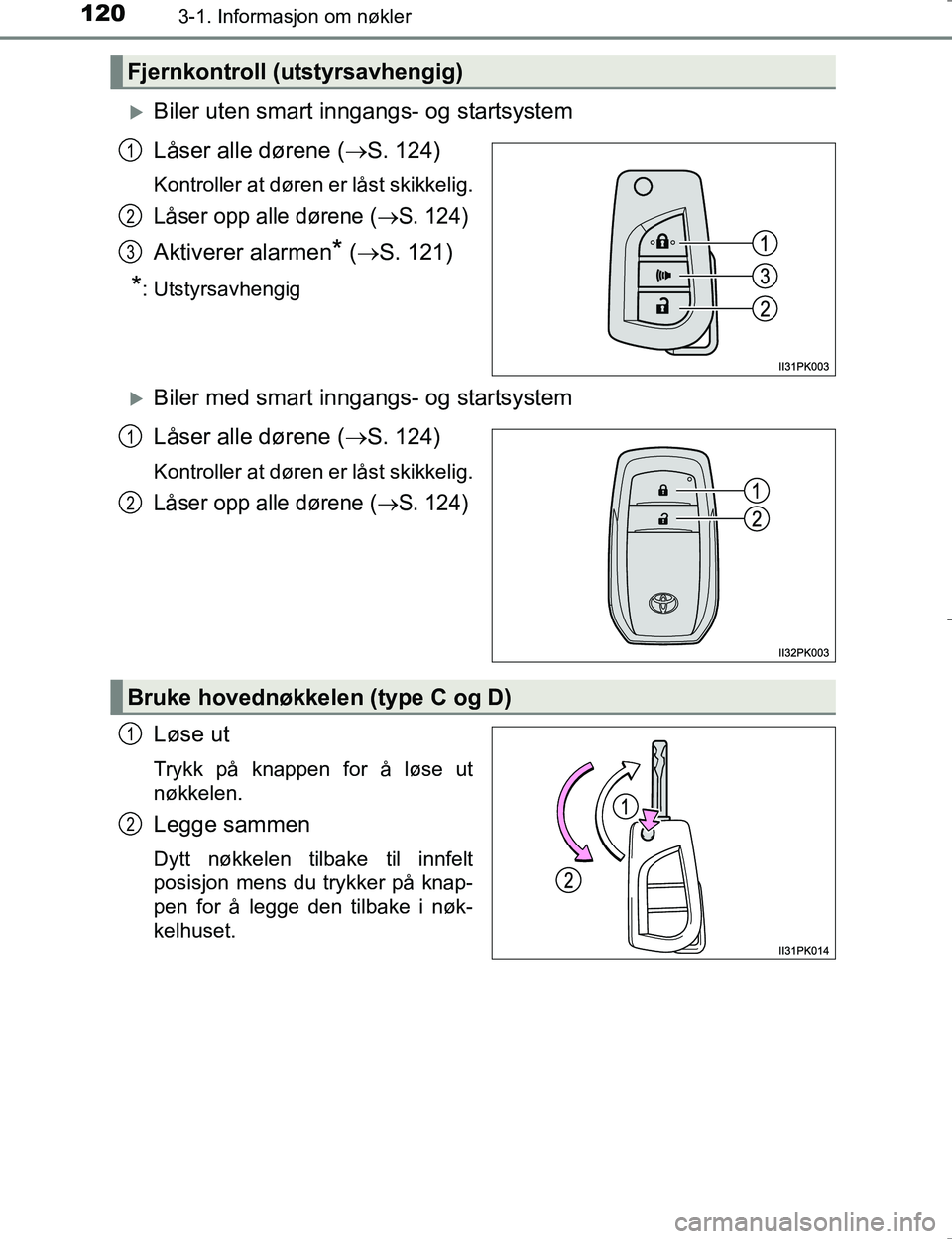 TOYOTA HILUX 2016  Instruksjoner for bruk (in Norwegian) 1203-1. Informasjon om nøkler
OM0K196E
Biler uten smart inngangs- og startsystem
Låser alle dørene (S. 124)
Kontroller at døren er låst skikkelig.
Låser opp alle dørene (S. 124)
Aktive