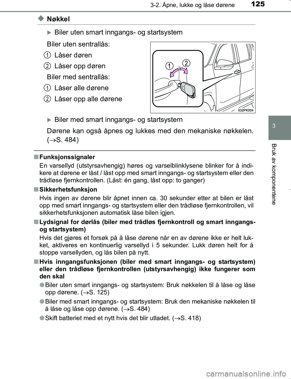 TOYOTA HILUX 2016  Instruksjoner for bruk (in Norwegian) 1253-2. Åpne, lukke og låse dørene
3
Bruk av komponentene
OM0K196E
uNøkkel
Biler uten smart inngangs- og startsystem
Biler uten sentrallås: Låser døren
Låser opp døren
Biler med sentrallå