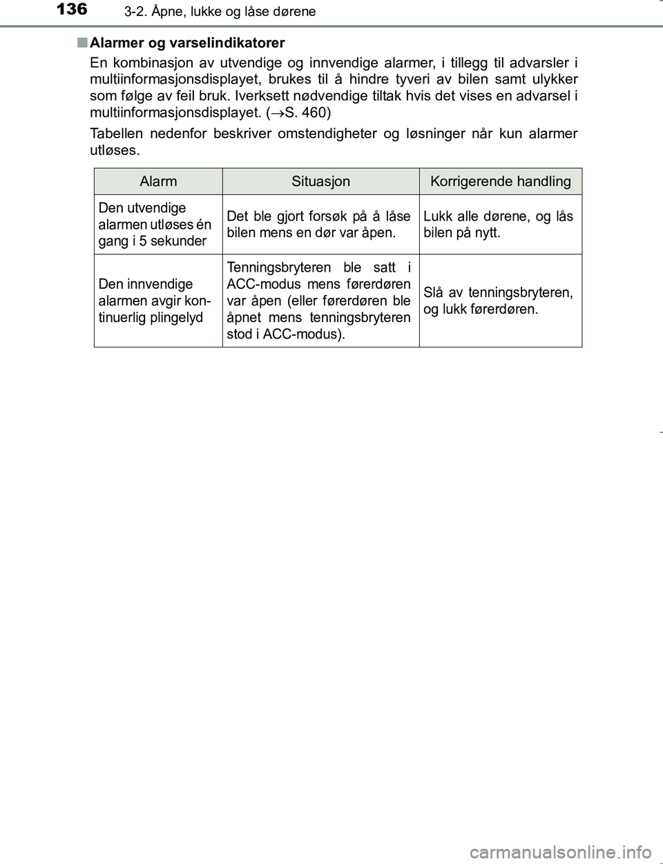 TOYOTA HILUX 2016  Instruksjoner for bruk (in Norwegian) 1363-2. Åpne, lukke og låse dørene
OM0K196En
Alarmer og varselindikatorer
En kombinasjon av utvendige og innvendige alarmer, i tillegg til advarsler i
multiinformasjonsdisplayet, brukes til å hind