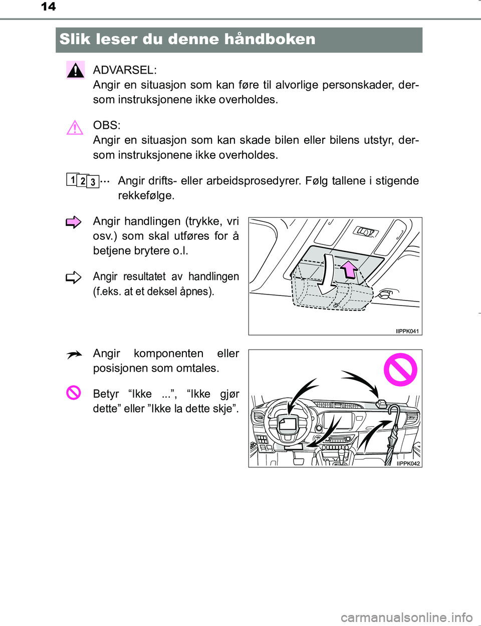 TOYOTA HILUX 2016 Instruksjoner for bruk (in Norwegian) 14
OM0K196E
Slik leser du denne håndboken
ADVARSEL:
Angir en situasjon som kan føre til alvorlige personskader, der-
som instruksjonene ikke overholdes.
OBS:
Angir en situasjon som kan skade bilen TOYOTA HILUX 2016 Instruksjoner for bruk (in Norwegian) 14
OM0K196E
Slik leser du denne håndboken
ADVARSEL:
Angir en situasjon som kan føre til alvorlige personskader, der-
som instruksjonene ikke overholdes.
OBS:
Angir en situasjon som kan skade bilen