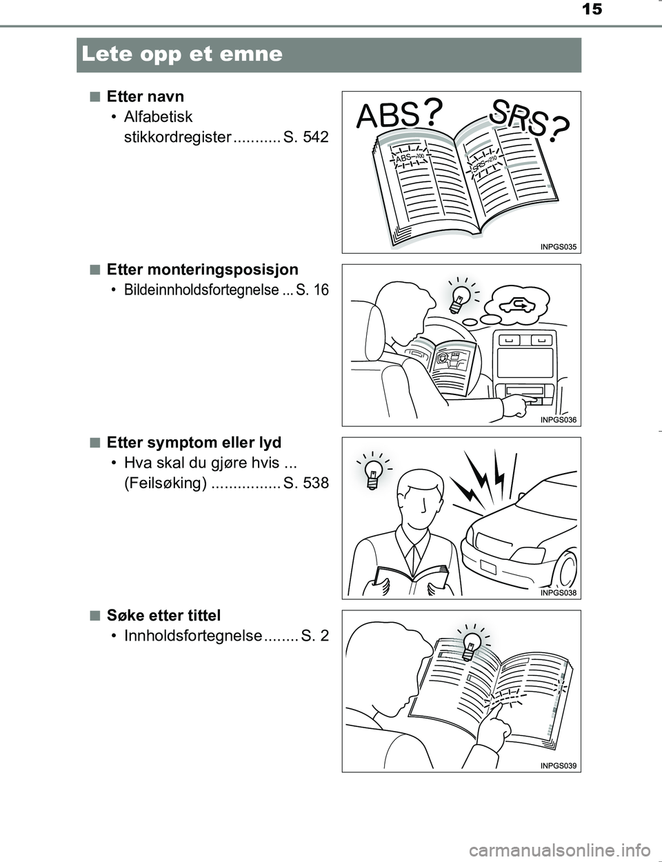 TOYOTA HILUX 2016 Instruksjoner for bruk (in Norwegian) 15
OM0K196E
Lete opp et emne
nEtter navn• Alfabetisk stikkordregister ........... S. 542
nEtter monteringsposisjon
• Bildeinnholdsfortegnelse ... S. 16
nEtter symptom eller lyd• Hva skal du gj TOYOTA HILUX 2016 Instruksjoner for bruk (in Norwegian) 15
OM0K196E
Lete opp et emne
nEtter navn• Alfabetisk stikkordregister ........... S. 542
nEtter monteringsposisjon
• Bildeinnholdsfortegnelse ... S. 16
nEtter symptom eller lyd• Hva skal du gj
