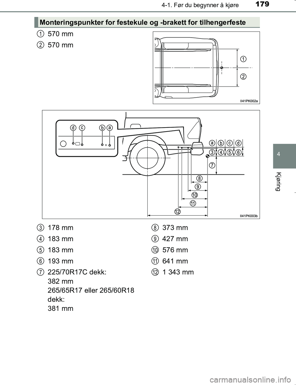 TOYOTA HILUX 2016 Instruksjoner for bruk (in Norwegian) 1794-1. Før du begynner å kjøre
4
Kjøring
OM0K196E
570 mm
570 mm
Monteringspunkter for festekule og -brakett for tilhengerfeste
1
2
178 mm
183 mm
183 mm
193 mm
225/70R17C dekk:
382 mm
265/65R17 e TOYOTA HILUX 2016 Instruksjoner for bruk (in Norwegian) 1794-1. Før du begynner å kjøre
4
Kjøring
OM0K196E
570 mm
570 mm
Monteringspunkter for festekule og -brakett for tilhengerfeste
1
2
178 mm
183 mm
183 mm
193 mm
225/70R17C dekk:
382 mm
265/65R17 e