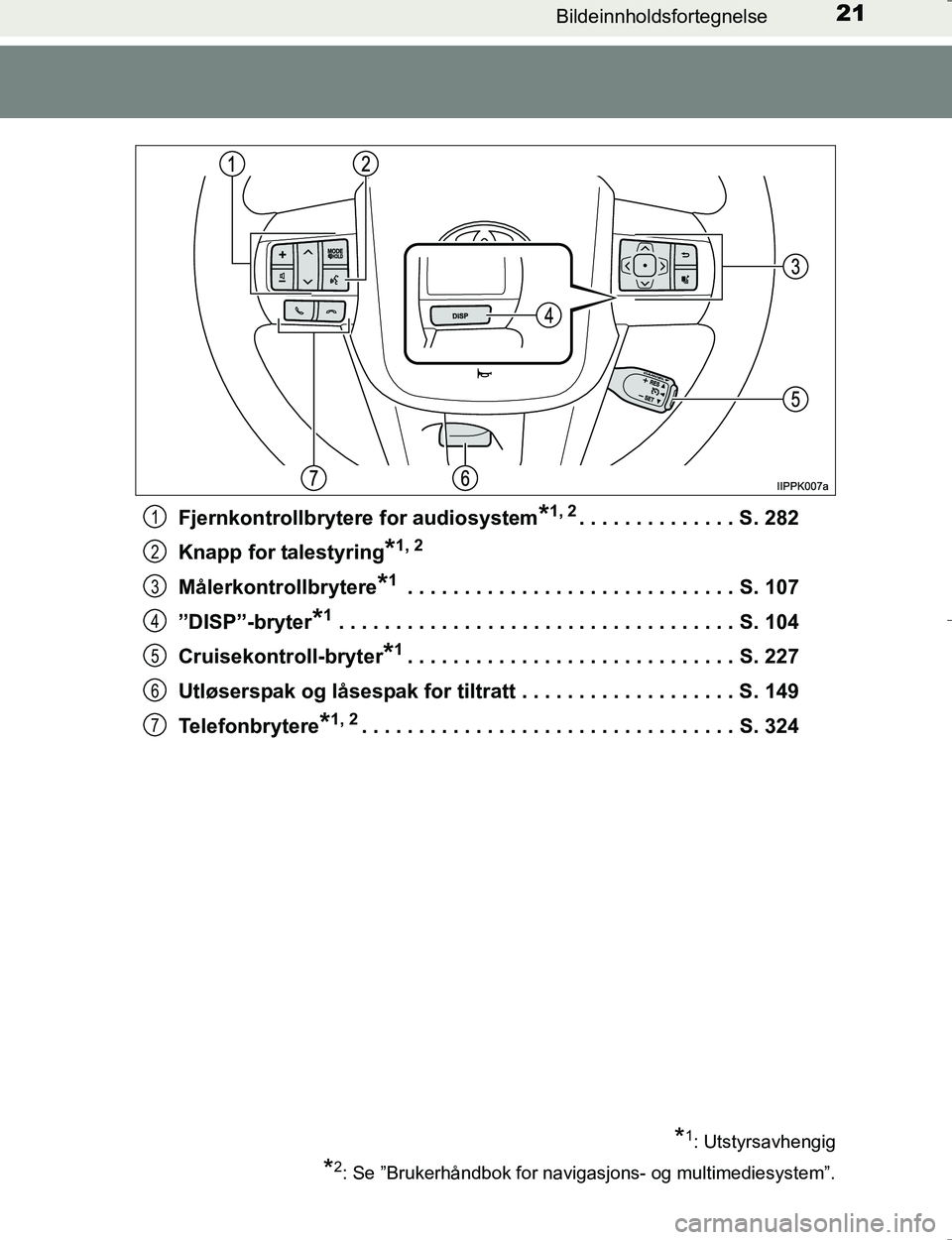 TOYOTA HILUX 2016 Instruksjoner for bruk (in Norwegian) 21Bildeinnholdsfortegnelse
OM0K196EFjernkontrollbrytere for audiosystem
*1, 2. . . . . . . . . . . . . . S. 282
Knapp for talestyring
*1, 2
Målerkontrollbrytere*1 . . . . . . . . . . . . . . . . . . TOYOTA HILUX 2016 Instruksjoner for bruk (in Norwegian) 21Bildeinnholdsfortegnelse
OM0K196EFjernkontrollbrytere for audiosystem
*1, 2. . . . . . . . . . . . . . S. 282
Knapp for talestyring
*1, 2
Målerkontrollbrytere*1 . . . . . . . . . . . . . . . . . .