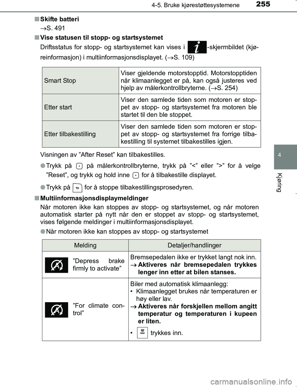 TOYOTA HILUX 2016 Instruksjoner for bruk (in Norwegian) 2554-5. Bruke kjørestøttesystemene
4
Kjøring
OM0K196En
Skifte batteri
S. 491
n Vise statusen til stopp- og startsystemet
Driftsstatus for stopp- og startsystemet kan vises i -skjermbildet (kjø TOYOTA HILUX 2016 Instruksjoner for bruk (in Norwegian) 2554-5. Bruke kjørestøttesystemene
4
Kjøring
OM0K196En
Skifte batteri
S. 491
n Vise statusen til stopp- og startsystemet
Driftsstatus for stopp- og startsystemet kan vises i -skjermbildet (kjø