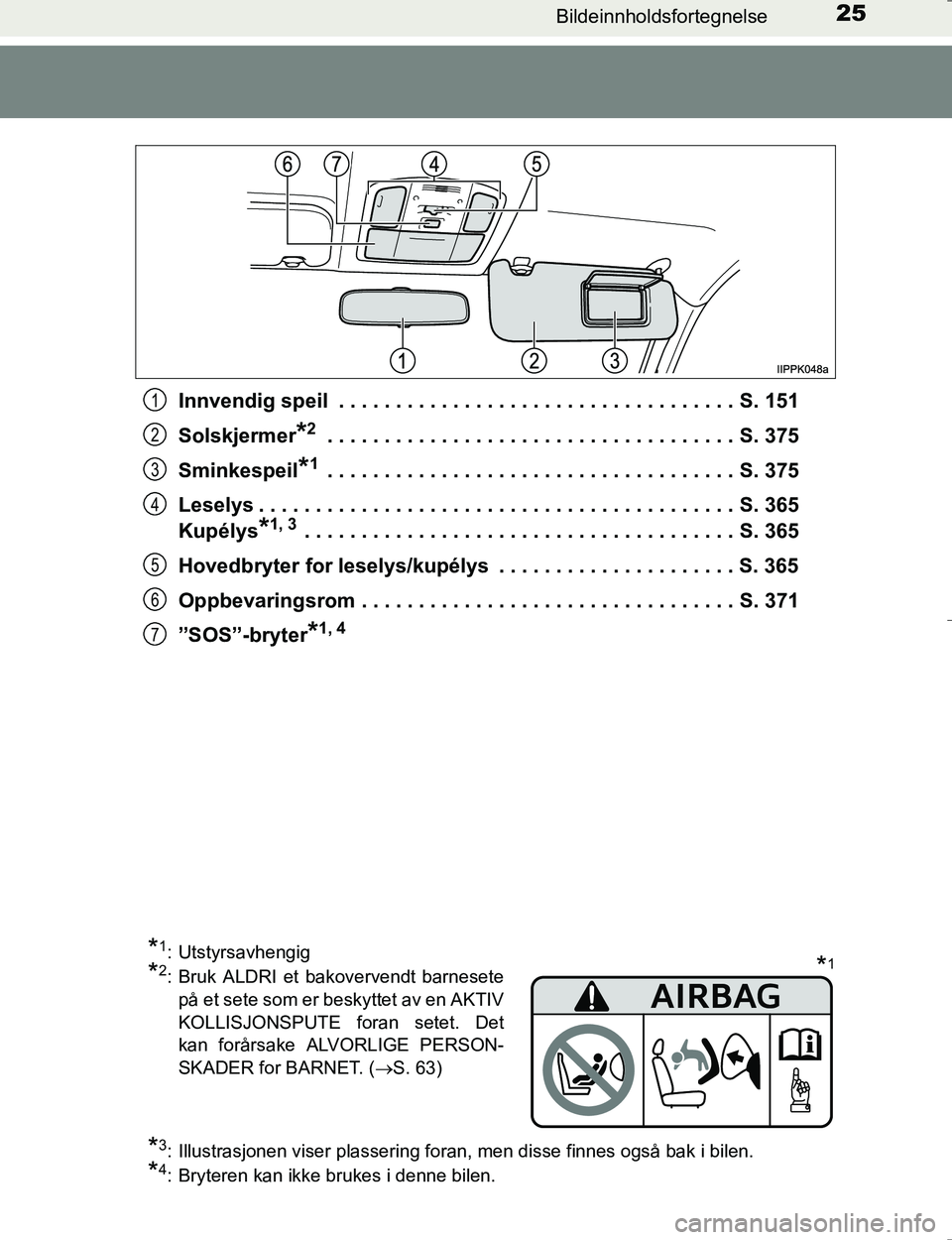 TOYOTA HILUX 2016 Instruksjoner for bruk (in Norwegian) 25Bildeinnholdsfortegnelse
OM0K196EInnvendig speil . . . . . . . . . . . . . . . . . . . . . . . . . . . . . . . . . . . S. 151
Solskjermer
*2 . . . . . . . . . . . . . . . . . . . . . . . . . . . . TOYOTA HILUX 2016 Instruksjoner for bruk (in Norwegian) 25Bildeinnholdsfortegnelse
OM0K196EInnvendig speil . . . . . . . . . . . . . . . . . . . . . . . . . . . . . . . . . . . S. 151
Solskjermer
*2 . . . . . . . . . . . . . . . . . . . . . . . . . . . .