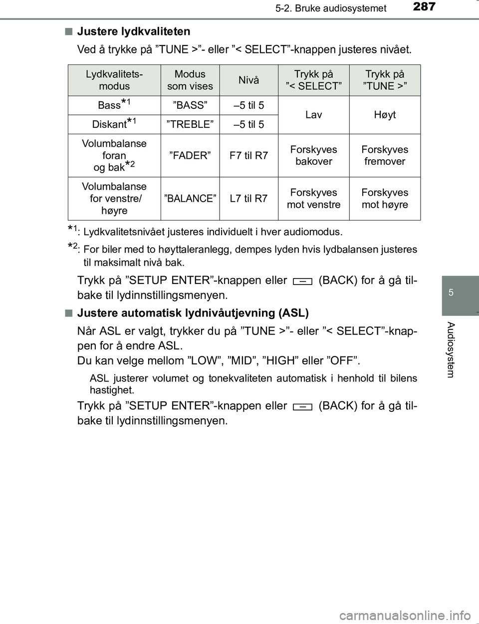 TOYOTA HILUX 2016 Instruksjoner for bruk (in Norwegian) 2875-2. Bruke audiosystemet
5
Audiosystem
OM0K196En
Justere lydkvaliteten
Ved å trykke på ”TUNE >”- eller ”< SELECT”-knappen justeres nivået.
*1: Lydkvalitetsnivået justeres individuelt i TOYOTA HILUX 2016 Instruksjoner for bruk (in Norwegian) 2875-2. Bruke audiosystemet
5
Audiosystem
OM0K196En
Justere lydkvaliteten
Ved å trykke på ”TUNE >”- eller ”< SELECT”-knappen justeres nivået.
*1: Lydkvalitetsnivået justeres individuelt i