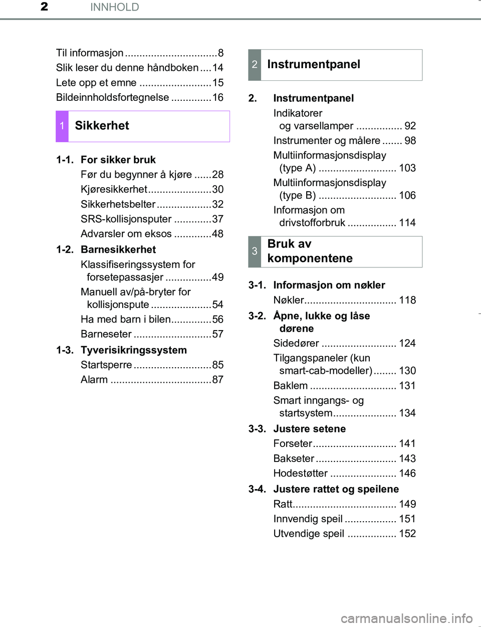 TOYOTA HILUX 2016 Instruksjoner for bruk (in Norwegian) INNHOLD2
OM0K196ETil informasjon ................................8
Slik leser du denne håndboken ....14
Lete opp et emne .........................15
Bildeinnholdsfortegnelse ..............16
1-1. For TOYOTA HILUX 2016 Instruksjoner for bruk (in Norwegian) INNHOLD2
OM0K196ETil informasjon ................................8
Slik leser du denne håndboken ....14
Lete opp et emne .........................15
Bildeinnholdsfortegnelse ..............16
1-1. For