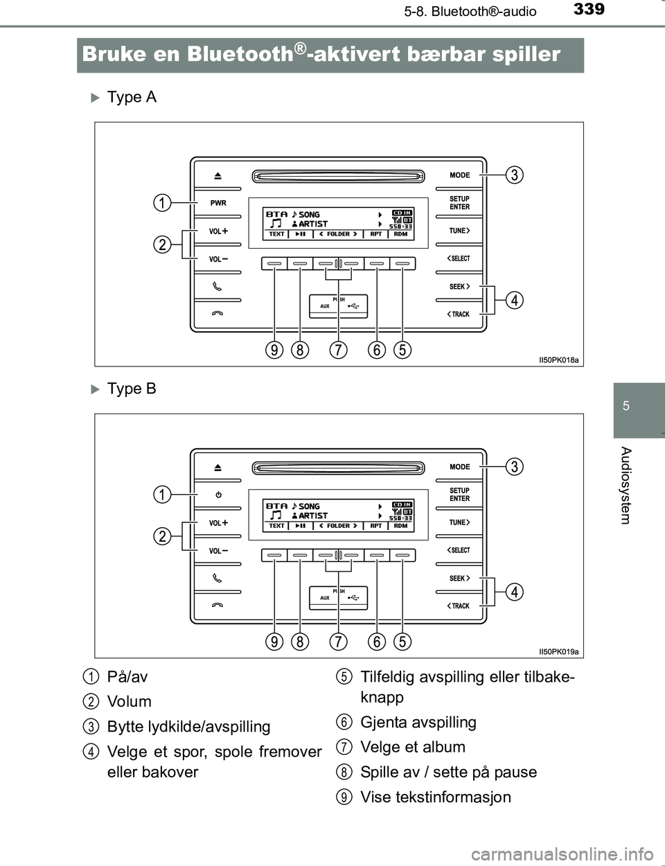 TOYOTA HILUX 2016  Instruksjoner for bruk (in Norwegian) 339
5
5-8. Bluetooth®-audio
Audiosystem
OM0K196E
Bruke en Bluetooth®-aktiver t bærbar spiller
Ty p e  A
Ty p e  B
På/av
Vo l u m
Bytte lydkilde/avspilling
Velge et spor, spole fremover
eller