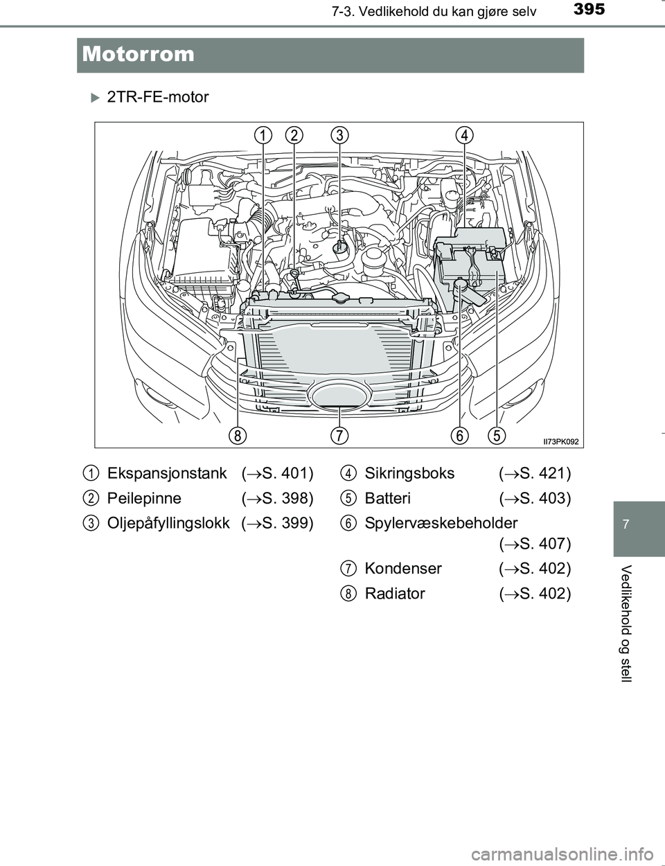 TOYOTA HILUX 2016 Instruksjoner for bruk (in Norwegian) 3957-3. Vedlikehold du kan gjøre selv
OM0K196E
7
Vedlikehold og stell
Motorrom
2TR-FE-motor
Ekspansjonstank (S. 401)
Peilepinne ( S. 398)
Oljepåfyllingslokk ( S. 399) Sikringsboks (
S TOYOTA HILUX 2016 Instruksjoner for bruk (in Norwegian) 3957-3. Vedlikehold du kan gjøre selv
OM0K196E
7
Vedlikehold og stell
Motorrom
2TR-FE-motor
Ekspansjonstank (S. 401)
Peilepinne ( S. 398)
Oljepåfyllingslokk ( S. 399) Sikringsboks (
S