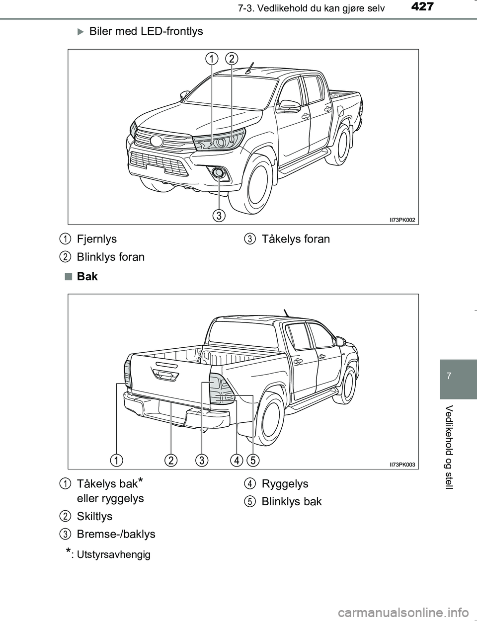 TOYOTA HILUX 2016  Instruksjoner for bruk (in Norwegian) 4277-3. Vedlikehold du kan gjøre selv
OM0K196E
7
Vedlikehold og stell
Biler med LED-frontlys
nBak
*: Utstyrsavhengig
Fjernlys
Blinklys foranTåkelys foran1
2
3
Tåkelys bak* 
eller ryggelys
Skiltl