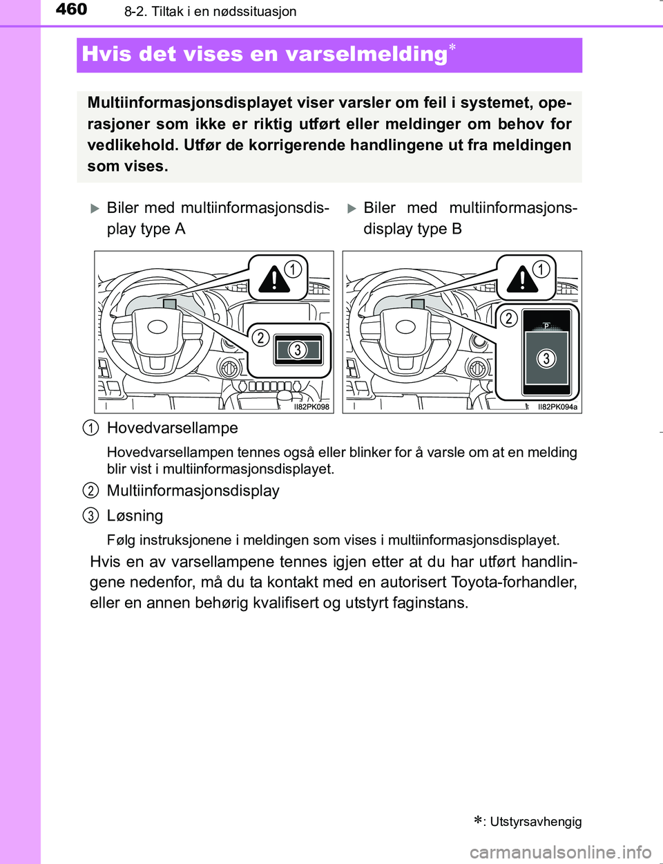 TOYOTA HILUX 2016 Instruksjoner for bruk (in Norwegian) 4608-2. Tiltak i en nødssituasjon
OM0K196E
Hvis det vises en varselmelding
Hovedvarsellampe
Hovedvarsellampen tennes også eller blinker for å varsle om at en melding
blir vist i multiinformasjon TOYOTA HILUX 2016 Instruksjoner for bruk (in Norwegian) 4608-2. Tiltak i en nødssituasjon
OM0K196E
Hvis det vises en varselmelding
Hovedvarsellampe
Hovedvarsellampen tennes også eller blinker for å varsle om at en melding
blir vist i multiinformasjon