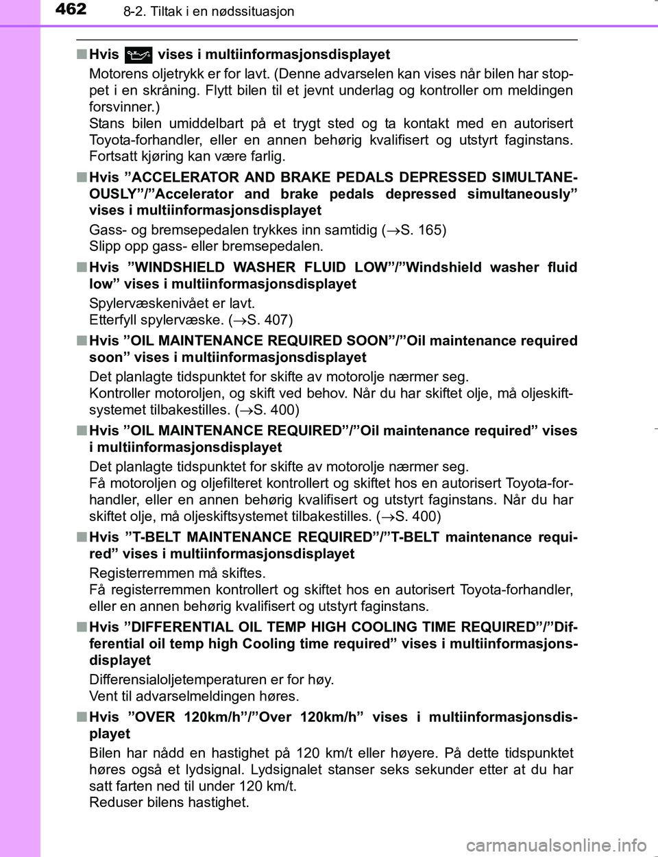TOYOTA HILUX 2016 Instruksjoner for bruk (in Norwegian) 4628-2. Tiltak i en nødssituasjon
OM0K196E
nHvis vises i multiinformasjonsdisplayet
Motorens oljetrykk er for lavt. (Denne advarselen kan vises når bilen har stop-
pet i en skråning. Flytt bilen TOYOTA HILUX 2016 Instruksjoner for bruk (in Norwegian) 4628-2. Tiltak i en nødssituasjon
OM0K196E
nHvis vises i multiinformasjonsdisplayet
Motorens oljetrykk er for lavt. (Denne advarselen kan vises når bilen har stop-
pet i en skråning. Flytt bilen