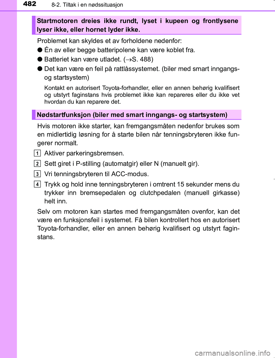 TOYOTA HILUX 2016 Instruksjoner for bruk (in Norwegian) 4828-2. Tiltak i en nødssituasjon
OM0K196E
Problemet kan skyldes et av forholdene nedenfor:
lÉn av eller begge batteripolene kan være koblet fra.
l Batteriet kan være utladet. ( S. 488)
l Det k TOYOTA HILUX 2016 Instruksjoner for bruk (in Norwegian) 4828-2. Tiltak i en nødssituasjon
OM0K196E
Problemet kan skyldes et av forholdene nedenfor:
lÉn av eller begge batteripolene kan være koblet fra.
l Batteriet kan være utladet. ( S. 488)
l Det k