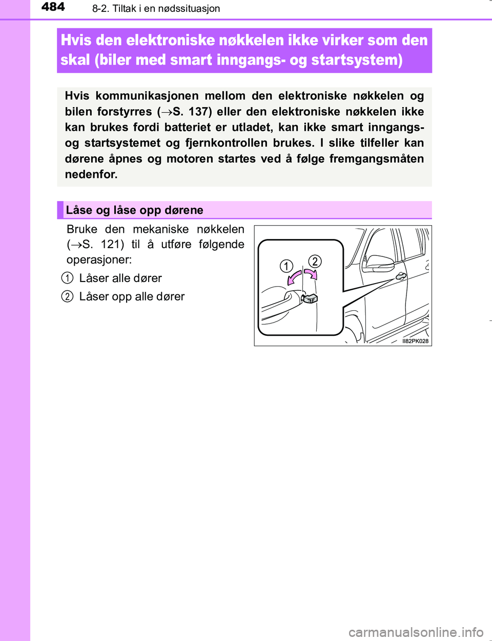 TOYOTA HILUX 2016 Instruksjoner for bruk (in Norwegian) 4848-2. Tiltak i en nødssituasjon
OM0K196E
Hvis den elektroniske nøkkelen ikke virker som den
skal (biler med smart inngangs- og star tsystem)
Bruke den mekaniske nøkkelen
( S. 121) til å utf TOYOTA HILUX 2016 Instruksjoner for bruk (in Norwegian) 4848-2. Tiltak i en nødssituasjon
OM0K196E
Hvis den elektroniske nøkkelen ikke virker som den
skal (biler med smart inngangs- og star tsystem)
Bruke den mekaniske nøkkelen
( S. 121) til å utf