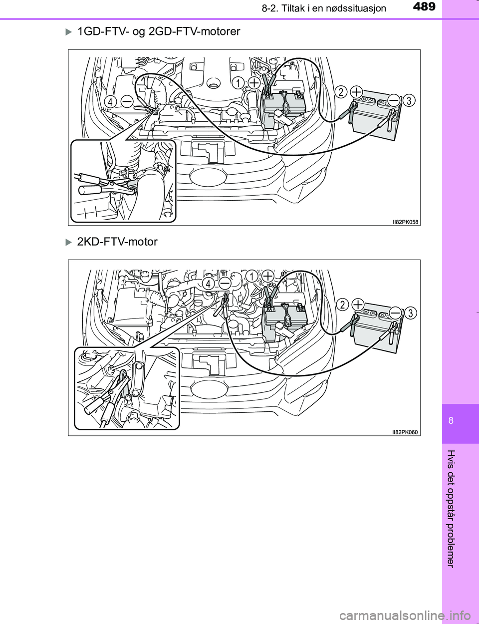 TOYOTA HILUX 2016  Instruksjoner for bruk (in Norwegian) 4898-2. Tiltak i en nødssituasjon
OM0K196E
8
Hvis det oppstår problemer
1GD-FTV- og 2GD-FTV-motorer
2KD-FTV-motor
324
1
32
14
OM0K196NO_Hilux.book  Page 489  Wednesday, May 25, 2016  3:43 PM 