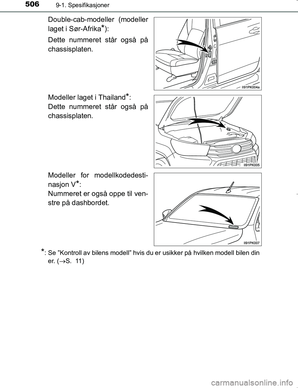 TOYOTA HILUX 2016  Instruksjoner for bruk (in Norwegian) 5069-1. Spesifikasjoner
OM0K196E
Double-cab-modeller (modeller
laget i Sør-Afrika
*):
Dette nummeret står også på
chassisplaten.
Modeller laget i Thailand
*: 
Dette nummeret står også på
chassi