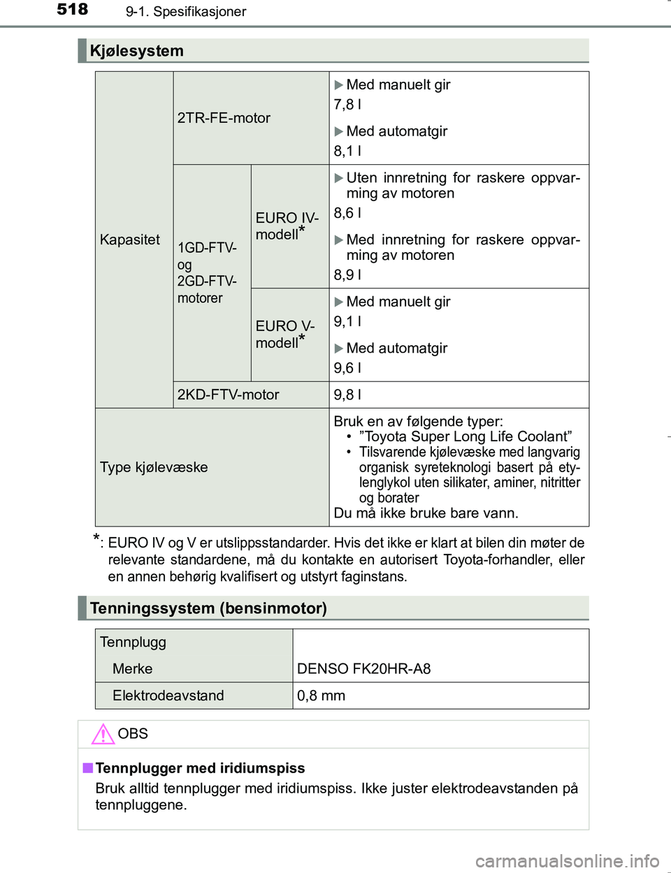 TOYOTA HILUX 2016 Instruksjoner for bruk (in Norwegian) 5189-1. Spesifikasjoner
OM0K196E
*: EURO IV og V er utslippsstandarder. Hvis det ikke er klart at bilen din møter derelevante standardene, må du kontakte en autorisert Toyota-forhandler, eller
en an TOYOTA HILUX 2016 Instruksjoner for bruk (in Norwegian) 5189-1. Spesifikasjoner
OM0K196E
*: EURO IV og V er utslippsstandarder. Hvis det ikke er klart at bilen din møter derelevante standardene, må du kontakte en autorisert Toyota-forhandler, eller
en an