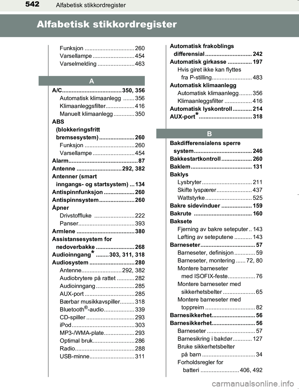 TOYOTA HILUX 2016 Instruksjoner for bruk (in Norwegian) 542Alfabetisk stikkordregister
OM0K196E
Alfabetisk stikkordregister
Funksjon ............................... 260
Varsellampe .......................... 454
Varselmelding ....................... 463
A/ TOYOTA HILUX 2016 Instruksjoner for bruk (in Norwegian) 542Alfabetisk stikkordregister
OM0K196E
Alfabetisk stikkordregister
Funksjon ............................... 260
Varsellampe .......................... 454
Varselmelding ....................... 463
A/