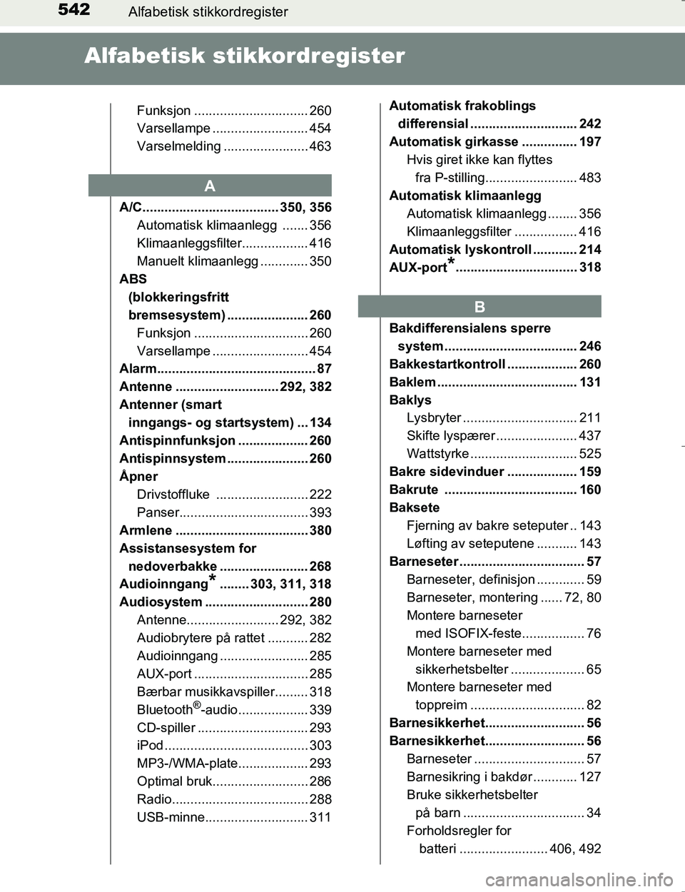 TOYOTA HILUX 2016  Instruksjoner for bruk (in Norwegian) 542Alfabetisk stikkordregister
OM0K196E
Alfabetisk stikkordregister
Funksjon ............................... 260
Varsellampe .......................... 454
Varselmelding ....................... 463
A/