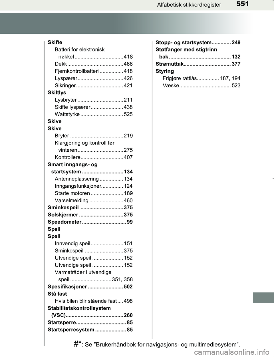 TOYOTA HILUX 2016 Instruksjoner for bruk (in Norwegian) 551Alfabetisk stikkordregister
OM0K196E
SkifteBatteri for elektronisk
nøkkel ................................. 418
Dekk ...................................... 466
Fjernkontrollbatteri .............. TOYOTA HILUX 2016 Instruksjoner for bruk (in Norwegian) 551Alfabetisk stikkordregister
OM0K196E
SkifteBatteri for elektronisk
nøkkel ................................. 418
Dekk ...................................... 466
Fjernkontrollbatteri ..............
