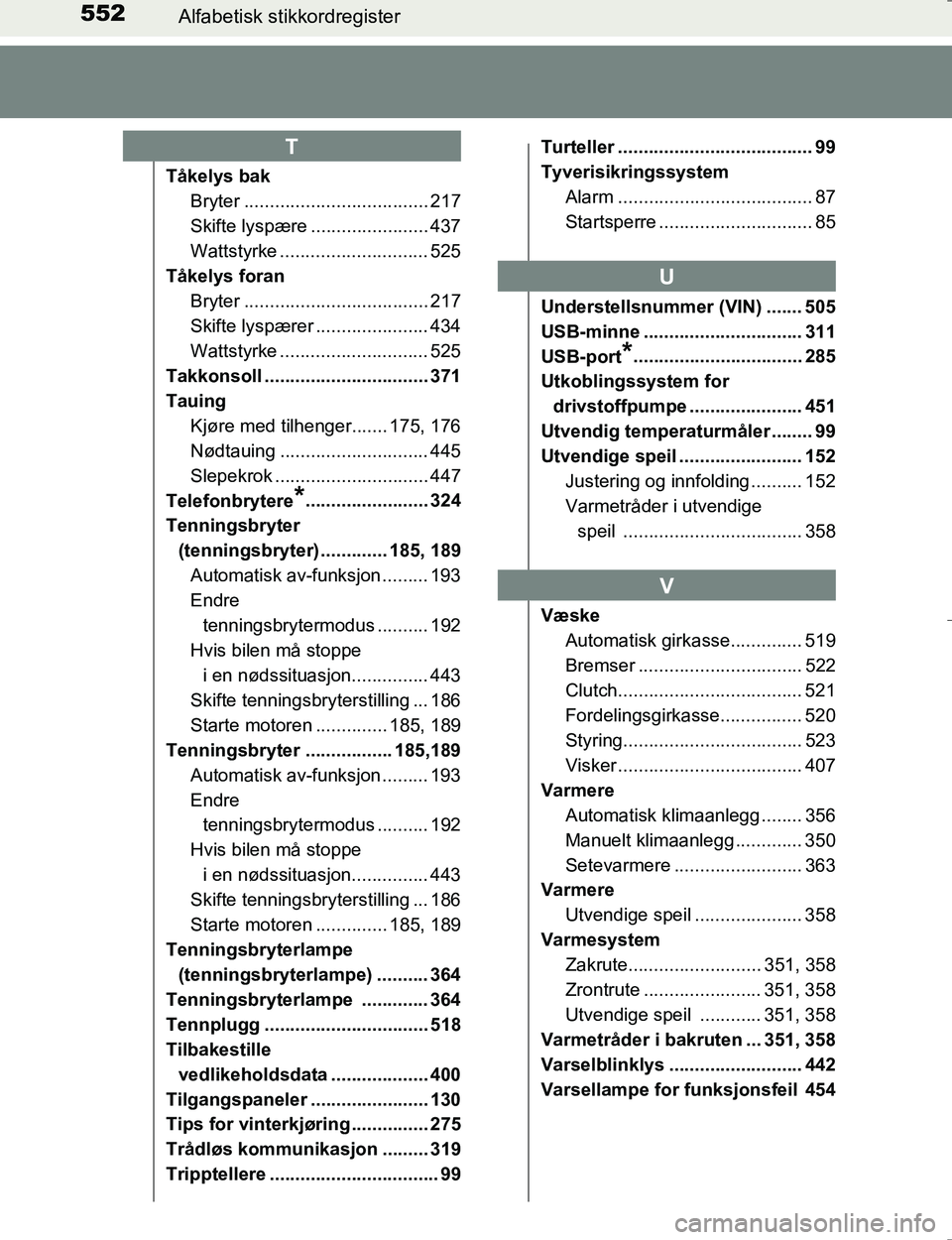 TOYOTA HILUX 2016  Instruksjoner for bruk (in Norwegian) 552Alfabetisk stikkordregister
OM0K196E
Tåkelys bak
Bryter .................................... 217
Skifte lyspære ....................... 437
Wattstyrke ............................. 525
Tåkelys f