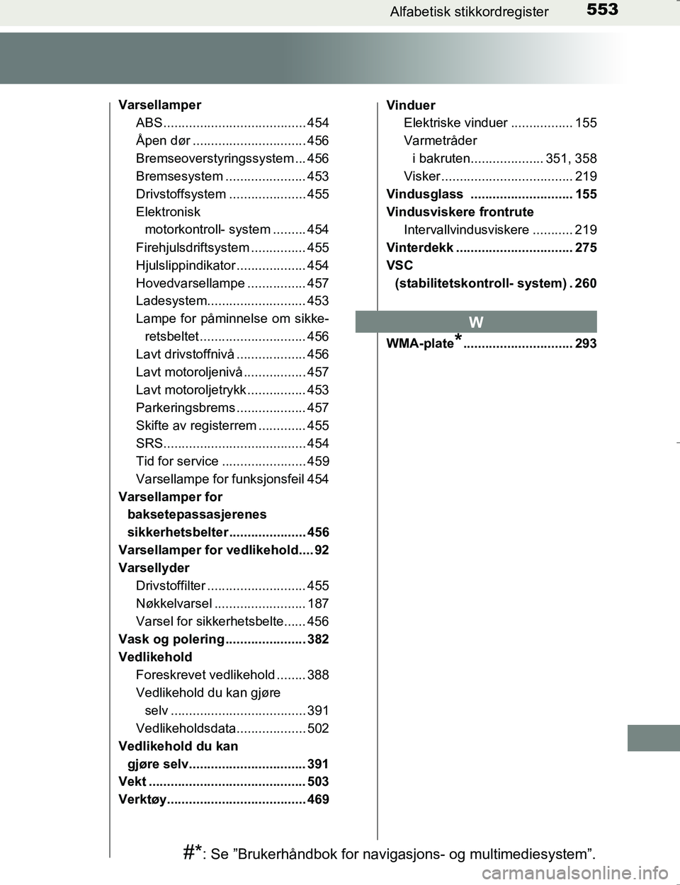 TOYOTA HILUX 2016 Instruksjoner for bruk (in Norwegian) 553Alfabetisk stikkordregister
OM0K196E
VarsellamperABS ....................................... 454
Åpen dør ............................... 456
Bremseoverstyringssystem ... 456
Bremsesystem ....... TOYOTA HILUX 2016 Instruksjoner for bruk (in Norwegian) 553Alfabetisk stikkordregister
OM0K196E
VarsellamperABS ....................................... 454
Åpen dør ............................... 456
Bremseoverstyringssystem ... 456
Bremsesystem .......