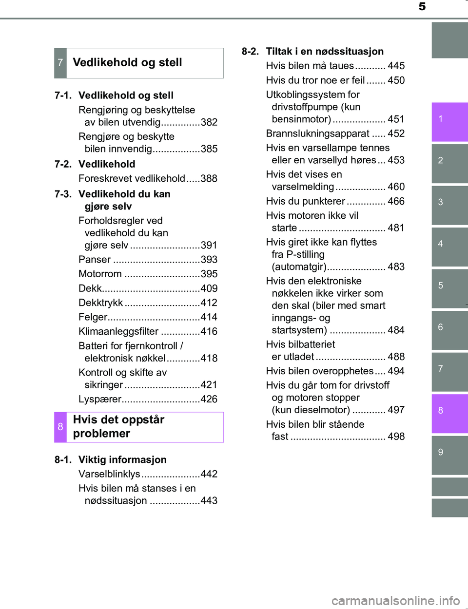 TOYOTA HILUX 2016  Instruksjoner for bruk (in Norwegian) 5
1
9 8 6 5
4
3
2
OM0K196E
7
7-1. Vedlikehold og stellRengjøring og beskyttelse av bilen utvendig..............382
Rengjøre og beskytte  bilen innvendig.................385
7-2. Vedlikehold Foreskre