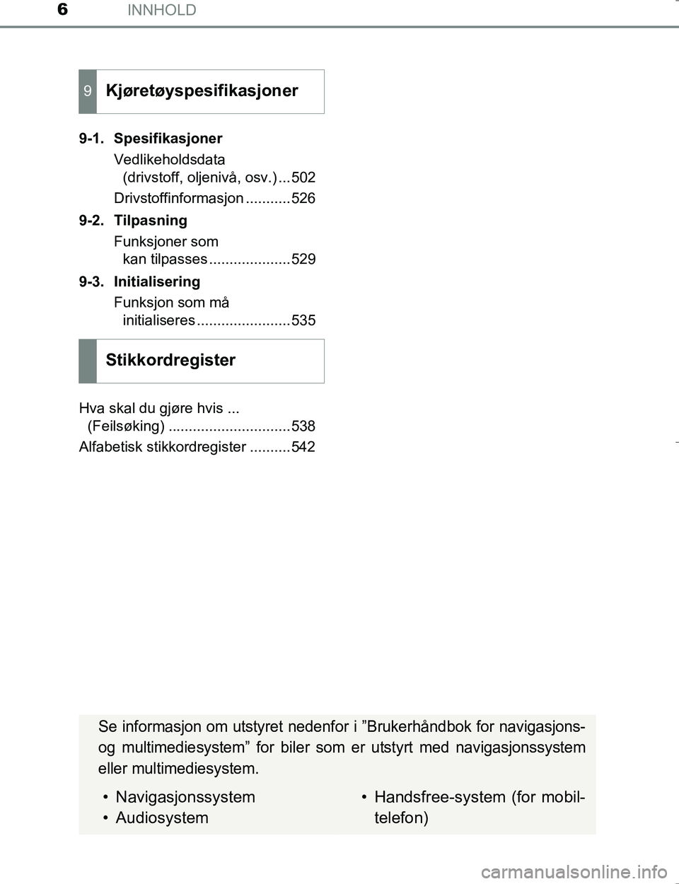 TOYOTA HILUX 2016  Instruksjoner for bruk (in Norwegian) INNHOLD6
OM0K196E9-1. Spesifikasjoner
Vedlikeholdsdata (drivstoff, oljenivå, osv.) ...502
Drivstoffinformasjon ...........526
9-2. Tilpasning Funksjoner som kan tilpasses ....................529
9-3.