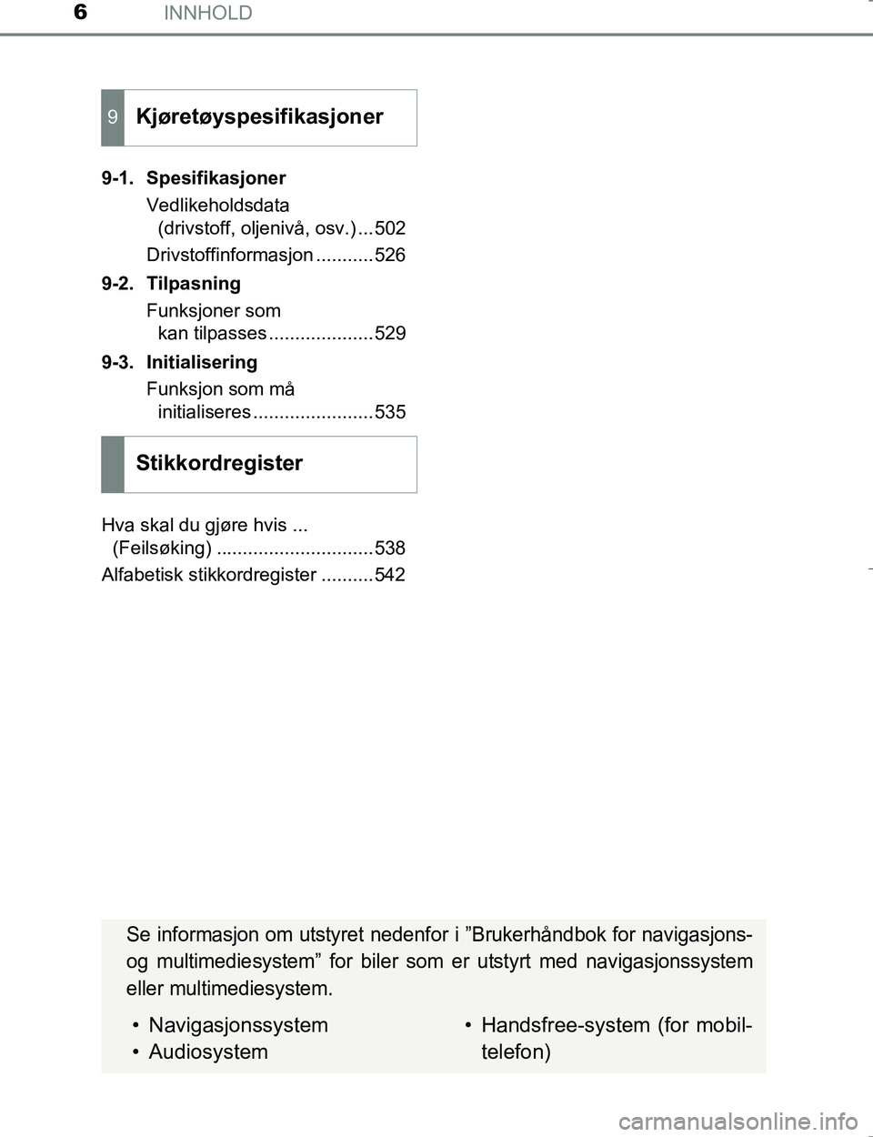 TOYOTA HILUX 2016 Instruksjoner for bruk (in Norwegian) INNHOLD6
OM0K196E9-1. Spesifikasjoner
Vedlikeholdsdata (drivstoff, oljenivå, osv.) ...502
Drivstoffinformasjon ...........526
9-2. Tilpasning Funksjoner som kan tilpasses ....................529
9-3. TOYOTA HILUX 2016 Instruksjoner for bruk (in Norwegian) INNHOLD6
OM0K196E9-1. Spesifikasjoner
Vedlikeholdsdata (drivstoff, oljenivå, osv.) ...502
Drivstoffinformasjon ...........526
9-2. Tilpasning Funksjoner som kan tilpasses ....................529
9-3.