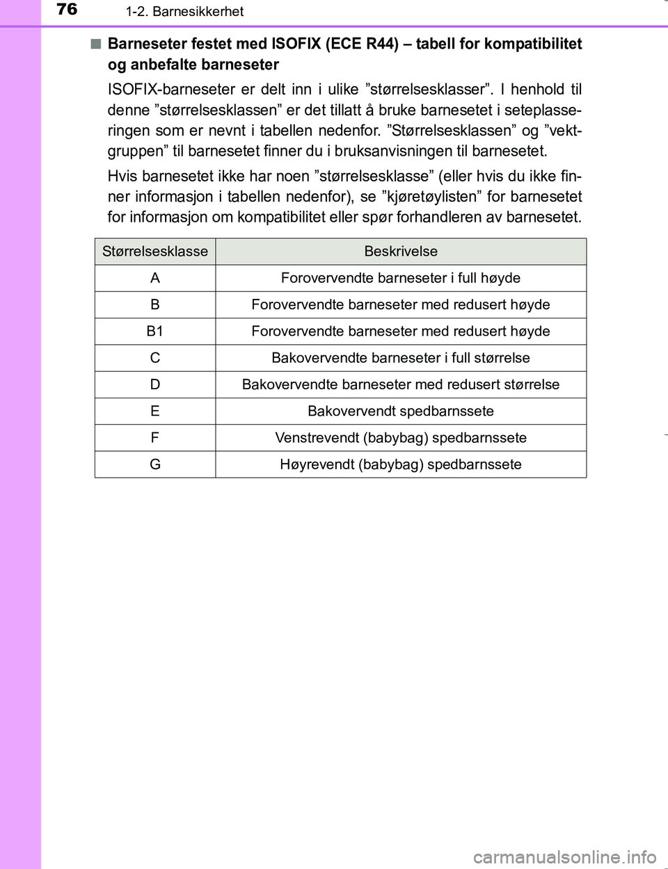 TOYOTA HILUX 2016 Instruksjoner for bruk (in Norwegian) 761-2. Barnesikkerhet
OM0K196En
Barneseter festet med ISOFIX (ECE R44) – tabell for kompatibilitet
og anbefalte barneseter
ISOFIX-barneseter er delt inn i ulike ”størrelsesklasser”. I henhold t TOYOTA HILUX 2016 Instruksjoner for bruk (in Norwegian) 761-2. Barnesikkerhet
OM0K196En
Barneseter festet med ISOFIX (ECE R44) – tabell for kompatibilitet
og anbefalte barneseter
ISOFIX-barneseter er delt inn i ulike ”størrelsesklasser”. I henhold t