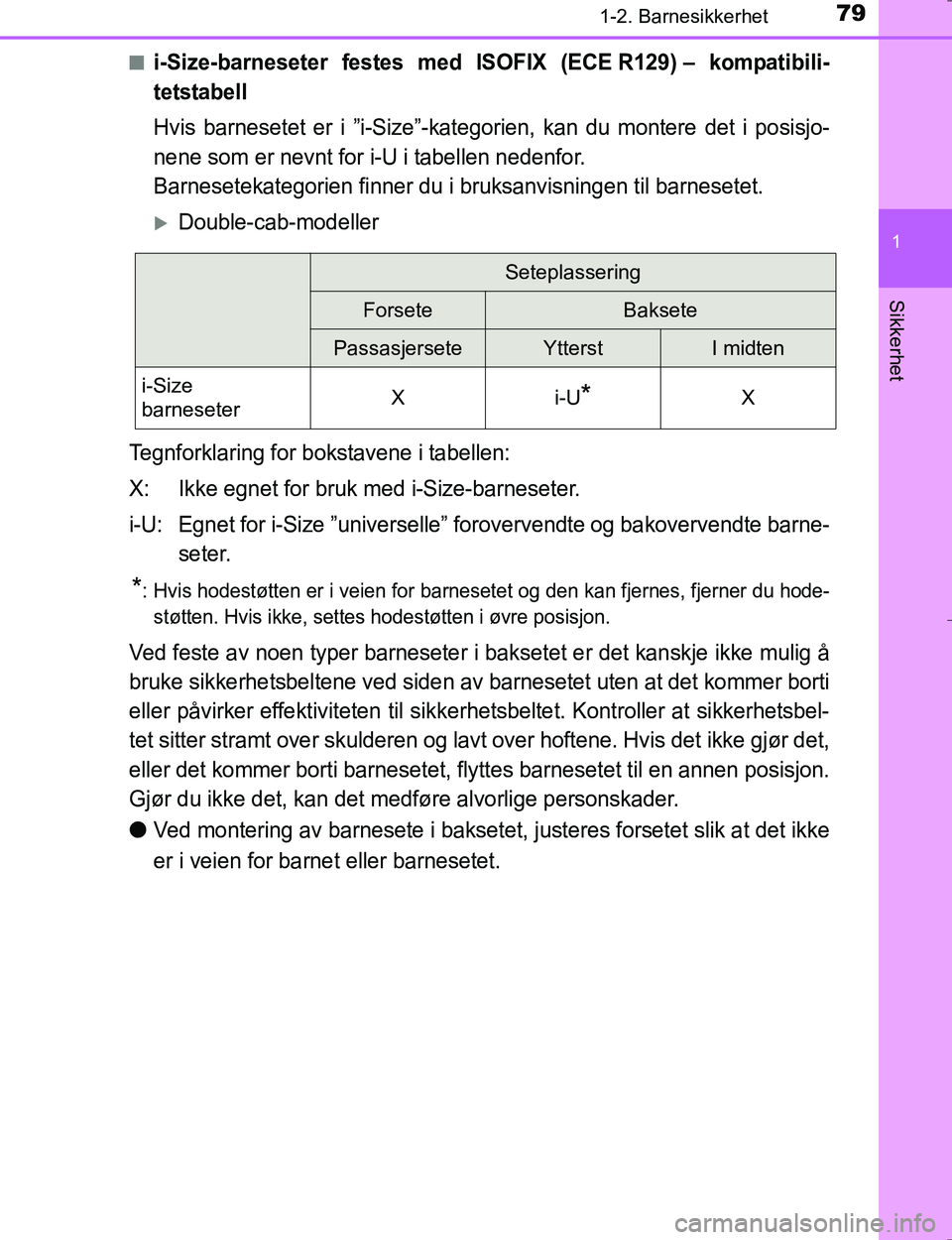 TOYOTA HILUX 2016 Instruksjoner for bruk (in Norwegian) 791-2. Barnesikkerhet
1
OM0K196E
Sikkerhet
ni-Size-barneseter festes med ISOFIX (ECE R129) – kompatibili-
tetstabell
Hvis barnesetet er i ”i-Size”-kategorien, kan du montere det i posisjo-
nene TOYOTA HILUX 2016 Instruksjoner for bruk (in Norwegian) 791-2. Barnesikkerhet
1
OM0K196E
Sikkerhet
ni-Size-barneseter festes med ISOFIX (ECE R129) – kompatibili-
tetstabell
Hvis barnesetet er i ”i-Size”-kategorien, kan du montere det i posisjo-
nene
