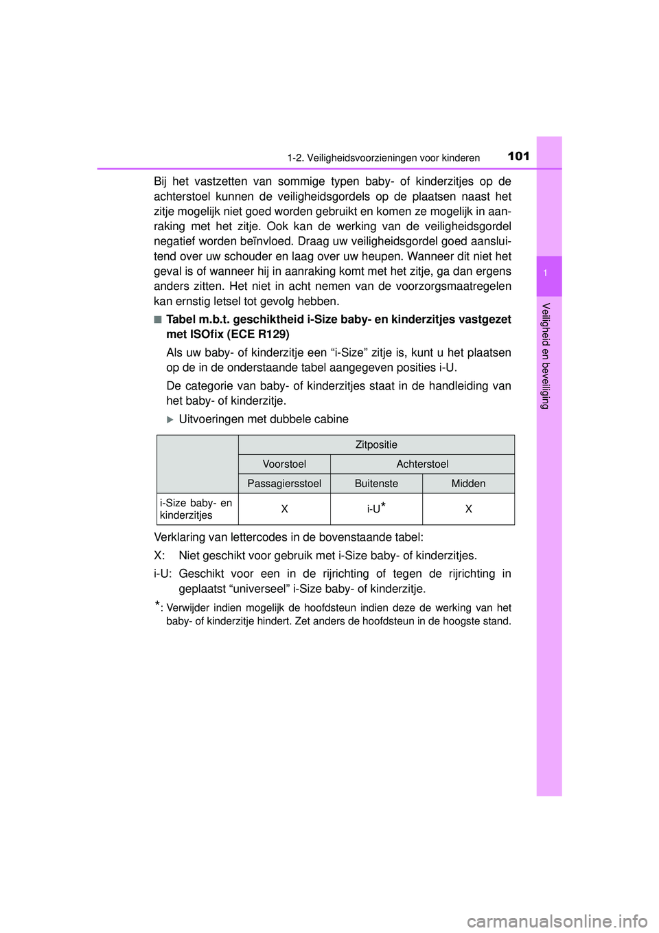 TOYOTA HILUX 2016 Instructieboekje (in Dutch) 1011-2. Veiligheidsvoorzieningen voor kinderen
1
HILUX_OM_OM0K269E_(EE)
Veiligheid en beveiliging
Bij het vastzetten van sommige typen baby- of kinderzitjes op de
achterstoel kunnen de veiligheidsgor TOYOTA HILUX 2016 Instructieboekje (in Dutch) 1011-2. Veiligheidsvoorzieningen voor kinderen
1
HILUX_OM_OM0K269E_(EE)
Veiligheid en beveiliging
Bij het vastzetten van sommige typen baby- of kinderzitjes op de
achterstoel kunnen de veiligheidsgor