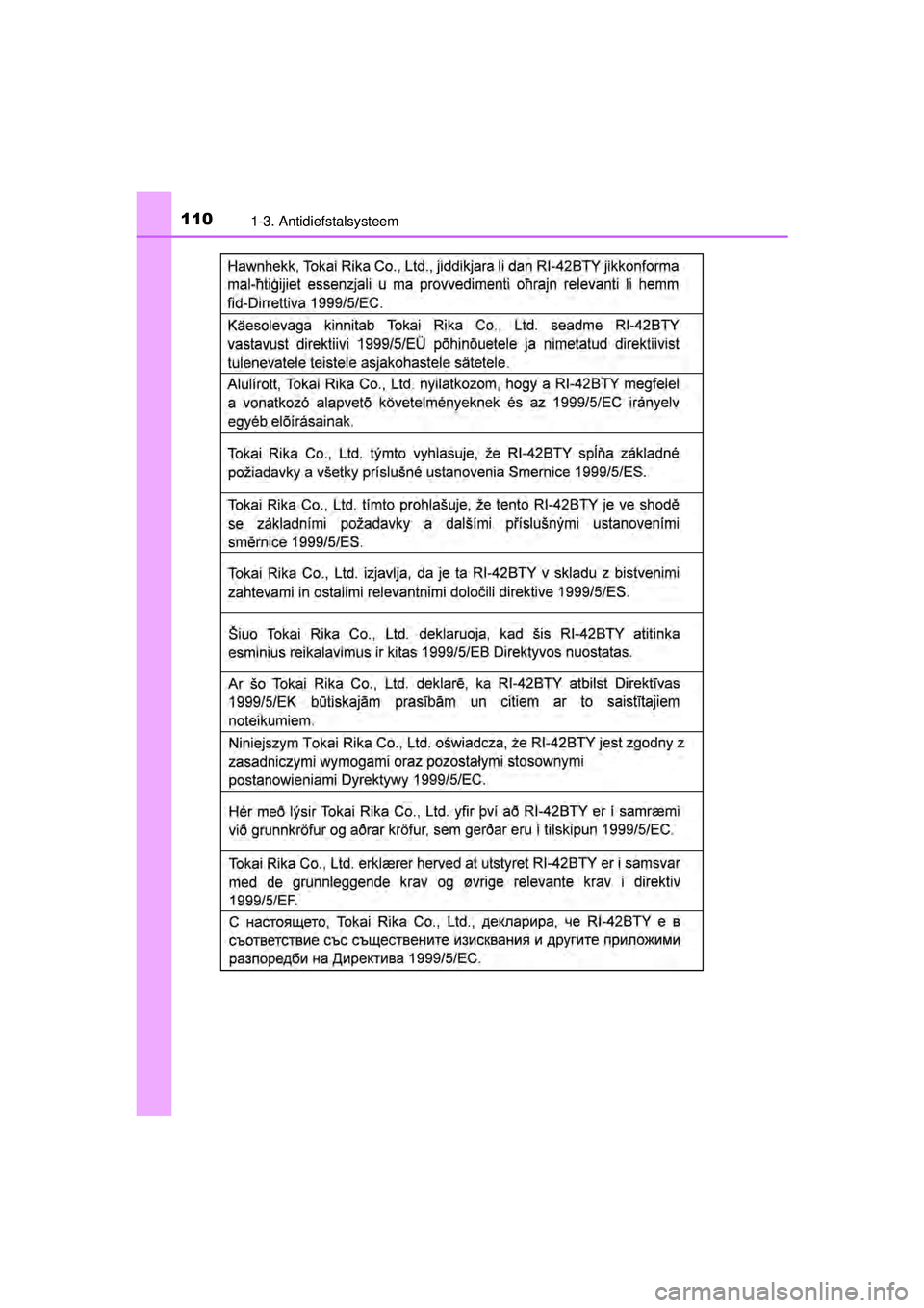 TOYOTA HILUX 2016 Instructieboekje (in Dutch) 1101-3. Antidiefstalsysteem
HILUX_OM_OM0K269E_(EE)
HILUX_OM_OM0K269E_(EE).book Page 110 Monday, March 7, 2016 2:16 PM TOYOTA HILUX 2016 Instructieboekje (in Dutch) 1101-3. Antidiefstalsysteem
HILUX_OM_OM0K269E_(EE)
HILUX_OM_OM0K269E_(EE).book Page 110 Monday, March 7, 2016 2:16 PM
