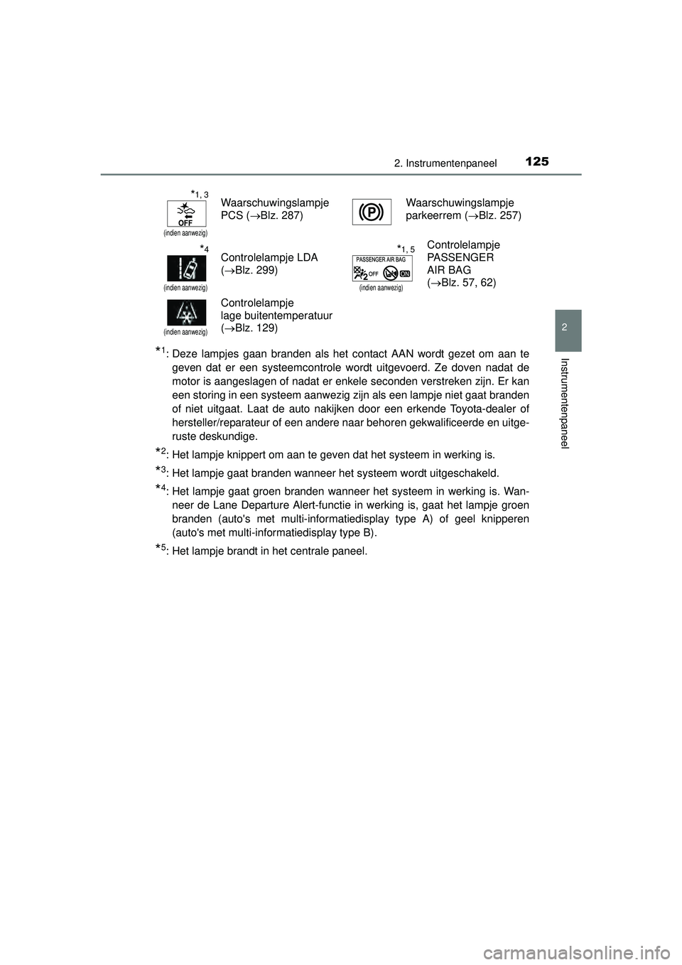 TOYOTA HILUX 2016 Instructieboekje (in Dutch) 1252. Instrumentenpaneel
2
Instrumentenpaneel
HILUX_OM_OM0K269E_(EE)
*1: Deze lampjes gaan branden als het contact AAN wordt gezet om aan tegeven dat er een systeemcontrole wordt uitgevoerd. Ze doven TOYOTA HILUX 2016 Instructieboekje (in Dutch) 1252. Instrumentenpaneel
2
Instrumentenpaneel
HILUX_OM_OM0K269E_(EE)
*1: Deze lampjes gaan branden als het contact AAN wordt gezet om aan tegeven dat er een systeemcontrole wordt uitgevoerd. Ze doven