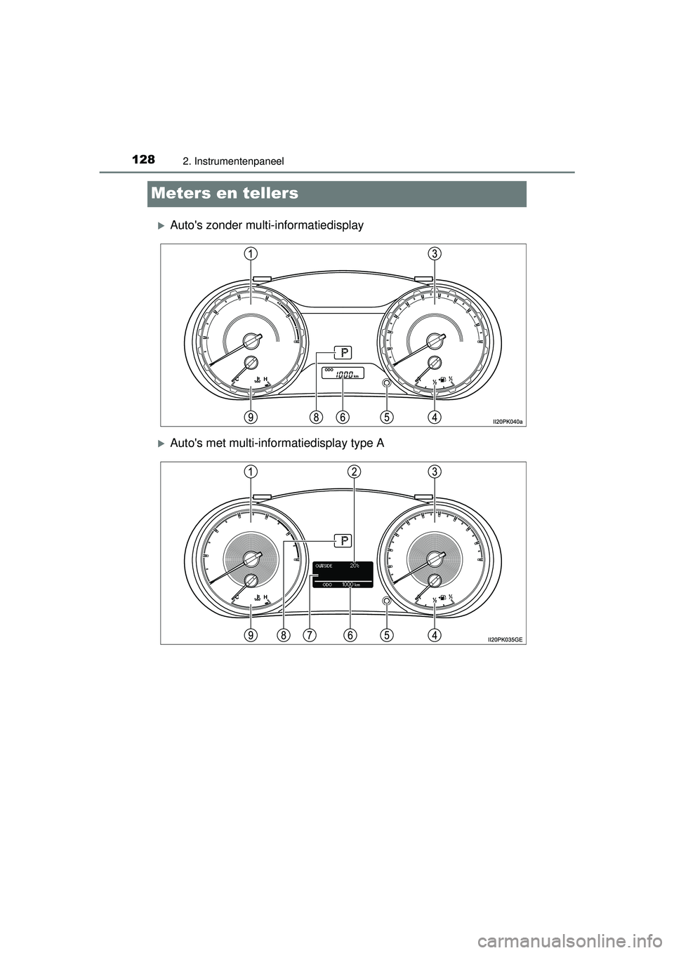 TOYOTA HILUX 2016 Instructieboekje (in Dutch) 1282. Instrumentenpaneel
HILUX_OM_OM0K269E_(EE)
Meters en tellers
Autos zonder multi-informatiedisplay
Autos met multi-informatiedisplay type A
HILUX_OM_OM0K269E_(EE).book Page 128 Monday, M TOYOTA HILUX 2016 Instructieboekje (in Dutch) 1282. Instrumentenpaneel
HILUX_OM_OM0K269E_(EE)
Meters en tellers
Autos zonder multi-informatiedisplay
Autos met multi-informatiedisplay type A
HILUX_OM_OM0K269E_(EE).book Page 128 Monday, M