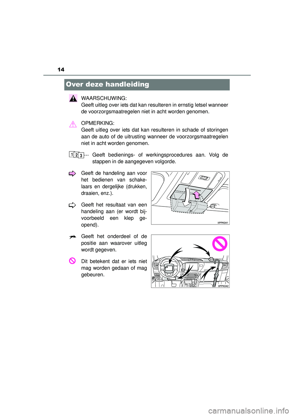 TOYOTA HILUX 2016 Instructieboekje (in Dutch) 14
HILUX_OM_OM0K269E_(EE)
Over deze handleiding
WAARSCHUWING:
Geeft uitleg over iets dat kan resulteren in ernstig letsel wanneer
de voorzorgsmaatregelen niet in acht worden genomen.
OPMERKING:
Geef TOYOTA HILUX 2016 Instructieboekje (in Dutch) 14
HILUX_OM_OM0K269E_(EE)
Over deze handleiding
WAARSCHUWING:
Geeft uitleg over iets dat kan resulteren in ernstig letsel wanneer
de voorzorgsmaatregelen niet in acht worden genomen.
OPMERKING:
Geef
