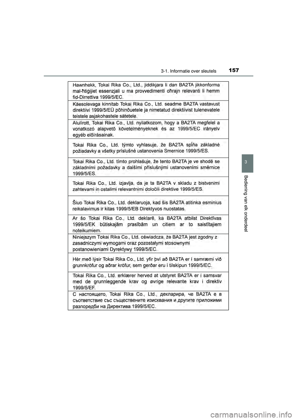 TOYOTA HILUX 2016 Instructieboekje (in Dutch) 1573-1. Informatie over sleutels
3
Bediening van elk onderdeel
HILUX_OM_OM0K269E_(EE)
HILUX_OM_OM0K269E_(EE).book Page 157 Monday, March 7, 2016 2:16 PM TOYOTA HILUX 2016 Instructieboekje (in Dutch) 1573-1. Informatie over sleutels
3
Bediening van elk onderdeel
HILUX_OM_OM0K269E_(EE)
HILUX_OM_OM0K269E_(EE).book Page 157 Monday, March 7, 2016 2:16 PM