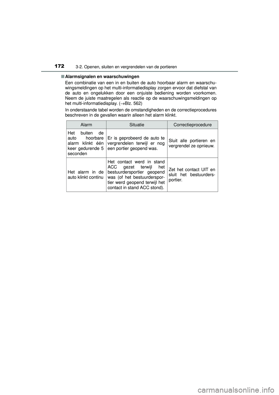 TOYOTA HILUX 2016 Instructieboekje (in Dutch) 1723-2. Openen, sluiten en vergrendelen van de portieren
HILUX_OM_OM0K269E_(EE)■
Alarmsignalen en waarschuwingen
Een combinatie van een in en buiten de auto hoorbaar alarm en waarschu-
wingsmeldinge TOYOTA HILUX 2016 Instructieboekje (in Dutch) 1723-2. Openen, sluiten en vergrendelen van de portieren
HILUX_OM_OM0K269E_(EE)■
Alarmsignalen en waarschuwingen
Een combinatie van een in en buiten de auto hoorbaar alarm en waarschu-
wingsmeldinge
