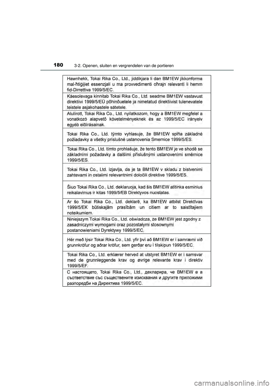 TOYOTA HILUX 2016 Instructieboekje (in Dutch) 1803-2. Openen, sluiten en vergrendelen van de portieren
HILUX_OM_OM0K269E_(EE)
HILUX_OM_OM0K269E_(EE).book Page 180 Monday, March 7, 2016 2:16 PM TOYOTA HILUX 2016 Instructieboekje (in Dutch) 1803-2. Openen, sluiten en vergrendelen van de portieren
HILUX_OM_OM0K269E_(EE)
HILUX_OM_OM0K269E_(EE).book Page 180 Monday, March 7, 2016 2:16 PM