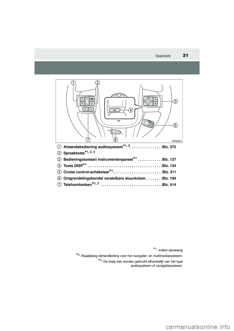 TOYOTA HILUX 2016 Instructieboekje (in Dutch) 21Overzicht
HILUX_OM_OM0K269E_(EE)Afstandsbediening audiosysteem
*1, 2. . . . . . . . . . . . . . . .Blz. 372
Spraaktoets
*1, 2, 3
Bedieningstoetsen instrumentenpaneel*1 . . . . . . . . . . . .Blz. 13 TOYOTA HILUX 2016 Instructieboekje (in Dutch) 21Overzicht
HILUX_OM_OM0K269E_(EE)Afstandsbediening audiosysteem
*1, 2. . . . . . . . . . . . . . . .Blz. 372
Spraaktoets
*1, 2, 3
Bedieningstoetsen instrumentenpaneel*1 . . . . . . . . . . . .Blz. 13