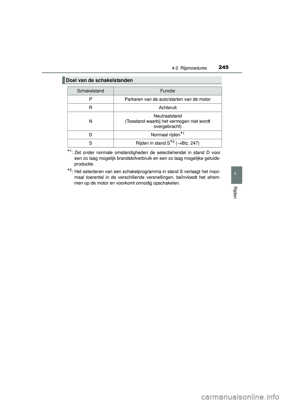 TOYOTA HILUX 2016 Instructieboekje (in Dutch) 2454-2. Rijprocedures
4
Rijden
HILUX_OM_OM0K269E_(EE)
*1: Zet onder normale omstandigheden de selectiehendel in stand D vooreen zo laag mogelijk brandstofverbruik en een zo laag mogelijke geluids-
pro TOYOTA HILUX 2016 Instructieboekje (in Dutch) 2454-2. Rijprocedures
4
Rijden
HILUX_OM_OM0K269E_(EE)
*1: Zet onder normale omstandigheden de selectiehendel in stand D vooreen zo laag mogelijk brandstofverbruik en een zo laag mogelijke geluids-
pro