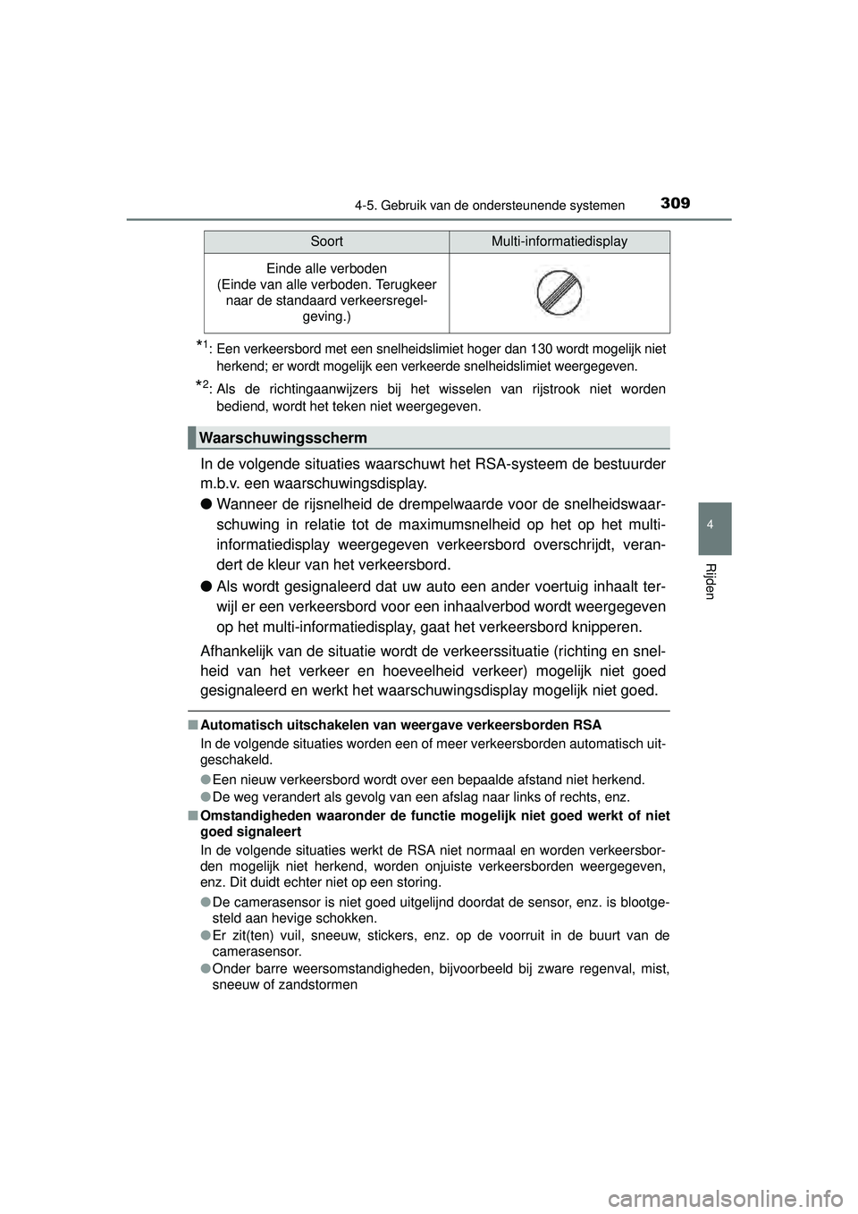 TOYOTA HILUX 2016  Instructieboekje (in Dutch) 3094-5. Gebruik van de ondersteunende systemen
4
Rijden
HILUX_OM_OM0K269E_(EE)
*1: Een verkeersbord met een snelheidslimiet hoger dan 130 wordt mogelijk niet
herkend; er wordt mogelijk een verk eerde 