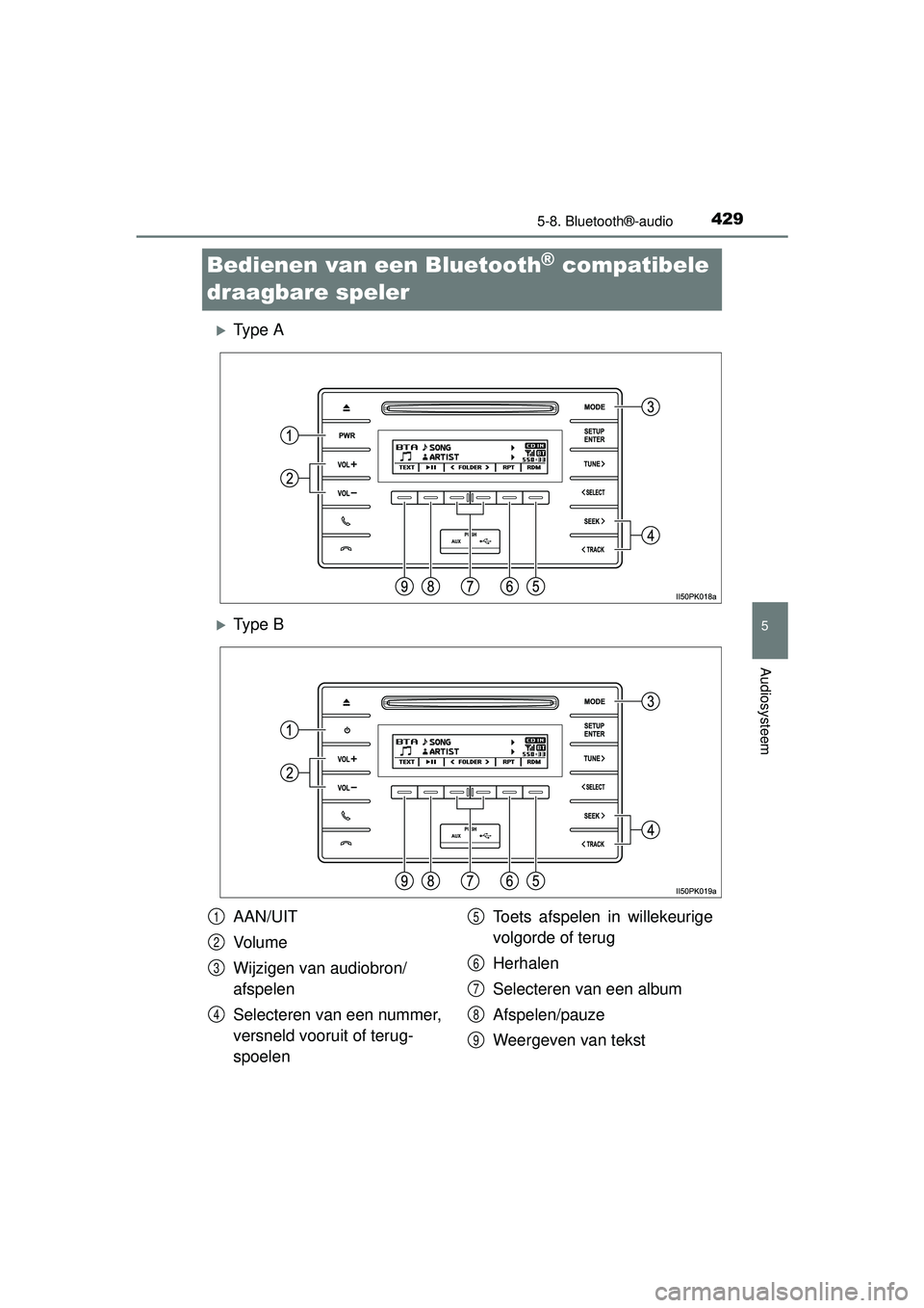 TOYOTA HILUX 2016 Instructieboekje (in Dutch) 429
5
5-8. Bluetooth®-audio
Audiosysteem
HILUX_OM_OM0K269E_(EE)
Bedienen van een Bluetooth® compatibele
draagbare speler
Ty p e A
Ty p e B
AAN/UIT
Vo l u m e
Wijzigen van audiobron/
afspele TOYOTA HILUX 2016 Instructieboekje (in Dutch) 429
5
5-8. Bluetooth®-audio
Audiosysteem
HILUX_OM_OM0K269E_(EE)
Bedienen van een Bluetooth® compatibele
draagbare speler
Ty p e A
Ty p e B
AAN/UIT
Vo l u m e
Wijzigen van audiobron/
afspele