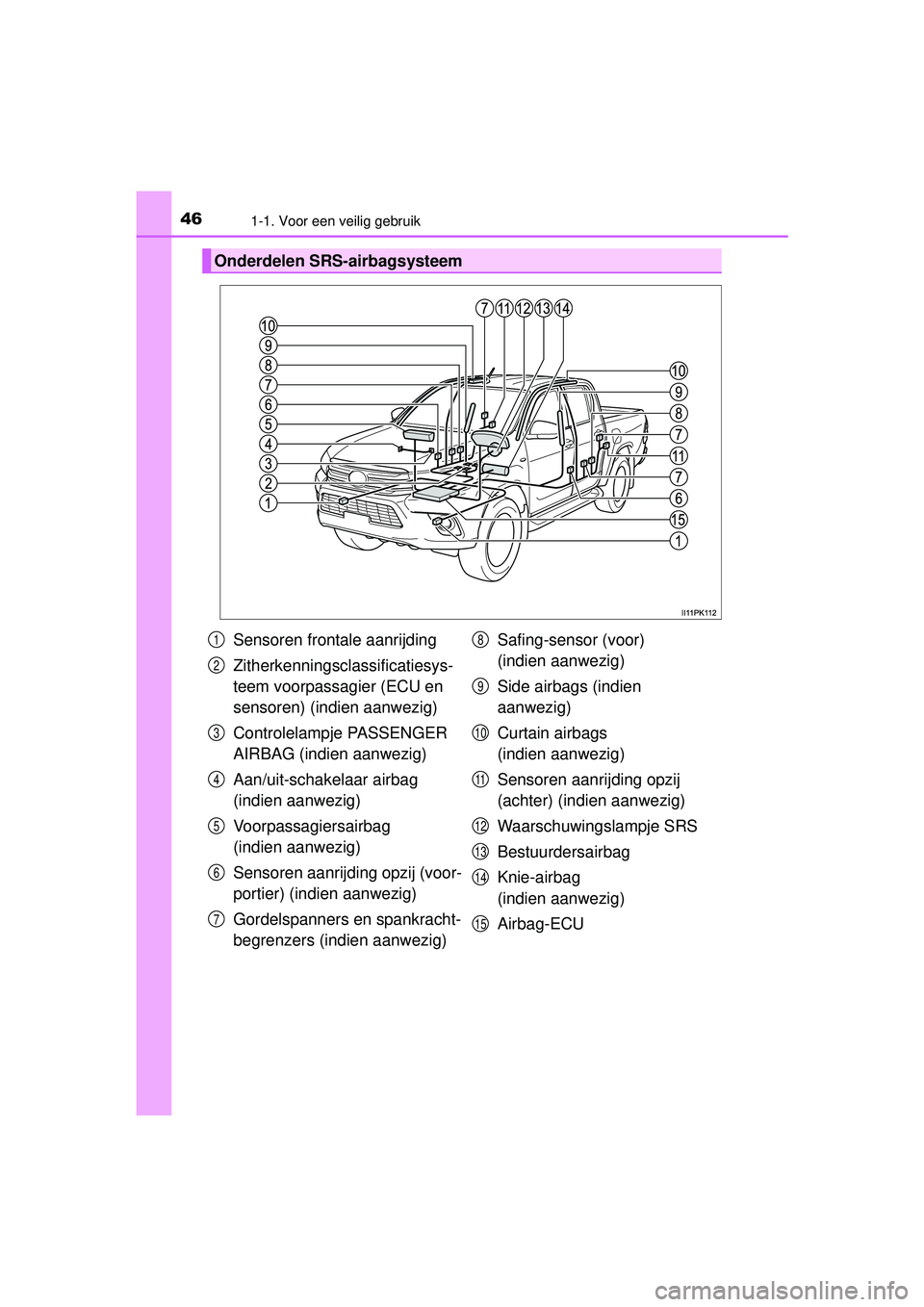 TOYOTA HILUX 2016 Instructieboekje (in Dutch) 461-1. Voor een veilig gebruik
HILUX_OM_OM0K269E_(EE)
Onderdelen SRS-airbagsysteem
Sensoren frontale aanrijding
Zitherkenningsclassificatiesys-
teem voorpassagier (ECU en
sensoren) (indien aanwezig)
TOYOTA HILUX 2016 Instructieboekje (in Dutch) 461-1. Voor een veilig gebruik
HILUX_OM_OM0K269E_(EE)
Onderdelen SRS-airbagsysteem
Sensoren frontale aanrijding
Zitherkenningsclassificatiesys-
teem voorpassagier (ECU en
sensoren) (indien aanwezig)