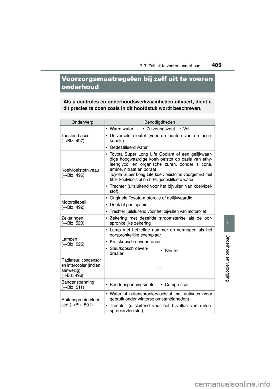 TOYOTA HILUX 2016  Instructieboekje (in Dutch) 4857-3. Zelf uit te voeren onderhoud
HILUX_OM_OM0K269E_(EE)
7
Onderhoud en verzorging
Voorzorgsmaatregelen bij zelf uit te voeren 
onderhoud
Als u controles en onderhoudswerkzaamheden uitvoert, dient 